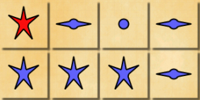 Eine Spielstellung, in der der rote Spieler viele gegnerische Felder durch eine Kettenreaktion mitnehmen kann
